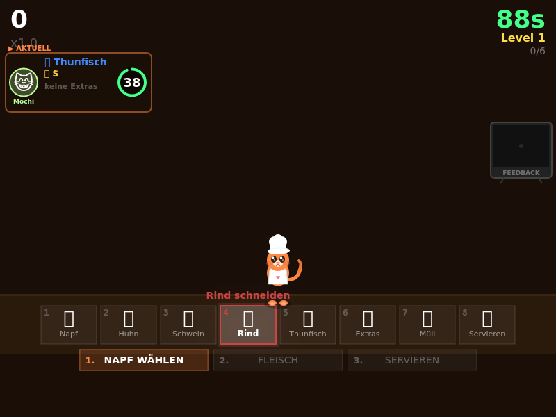 FeuerMietz Cat Restaurante